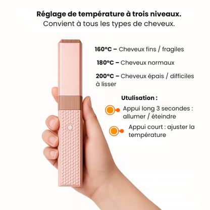 Produit test